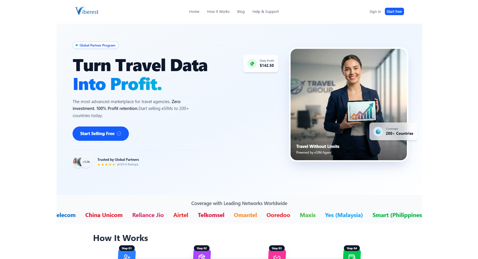 Partner Portal (p.viberest.com)